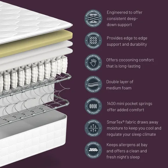 Sealy Advantage Delux Islington Hybrid Mattress 2
