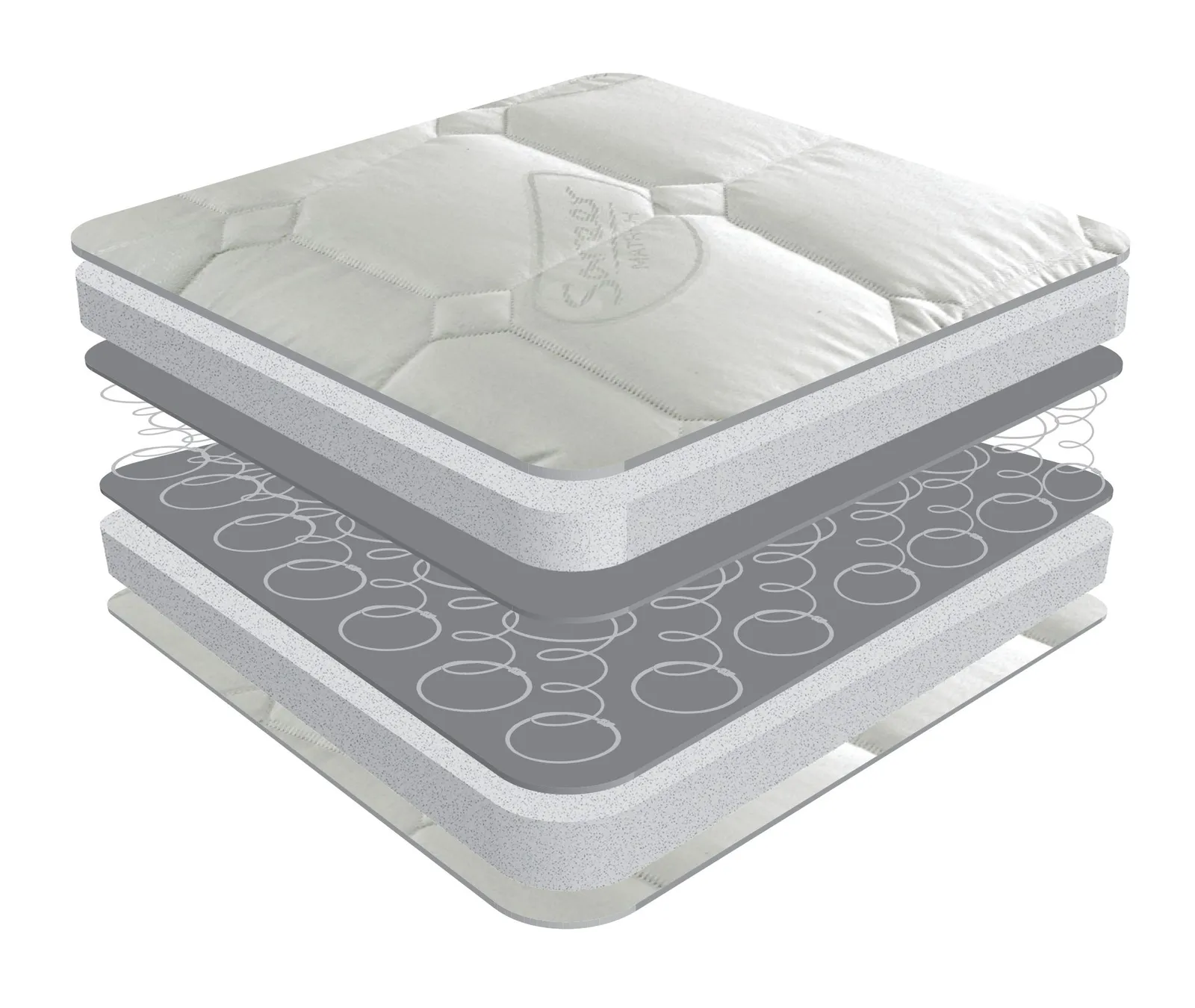 Sareer Furniture Limited Orthopaedic Coil Spring Mattress in White 5