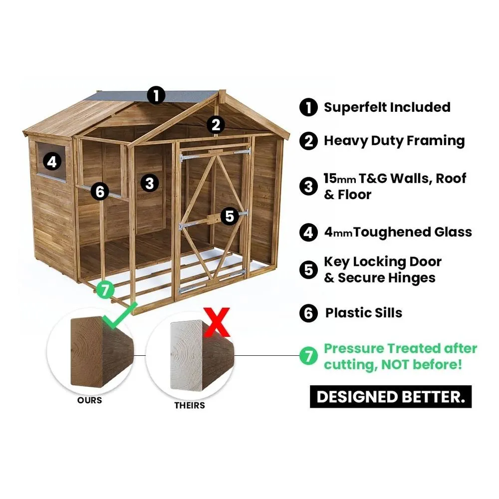 Dunster House Garden Shed 3 x 1.8m (10' x 6') 15mm Pent Window - Overlord Modular in Brown 3