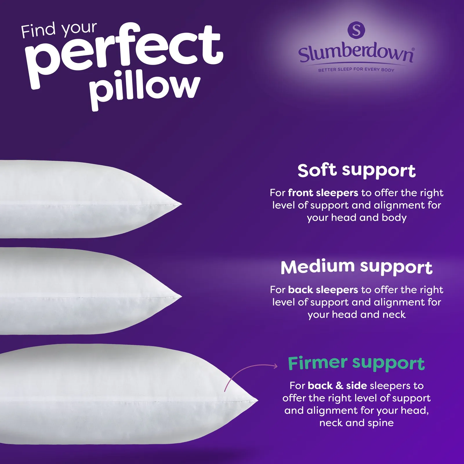 Slumberdown 2 Pack Cosy Nights Firm Support Side Sleeper Pillows in White 6