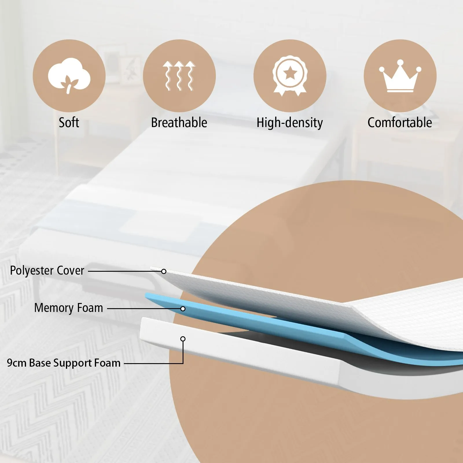 Costway Folding Bed Rollaway Guest Bed Fold up Sleeper Bed W/ 10cm Memory Foam Mattress & 4 Universal Wheels in White 3