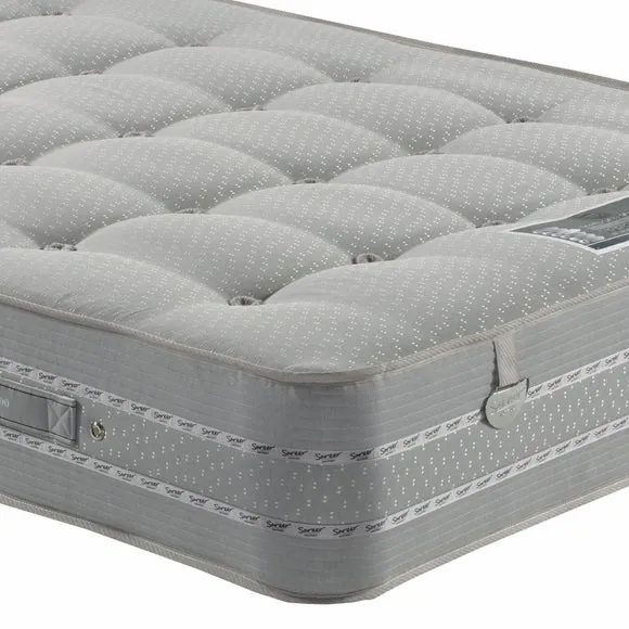 Sareer Matrah 1500 Pocket Cool Blue Memory Mattress 1