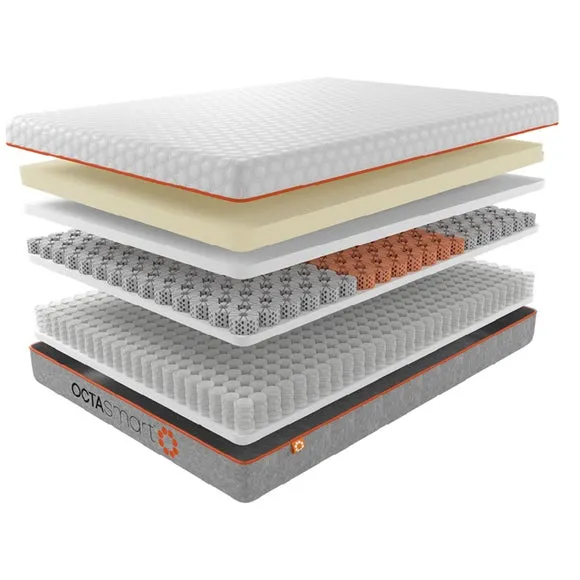 Dormeo Octasmart Hybrid Deluxe Mattress 2