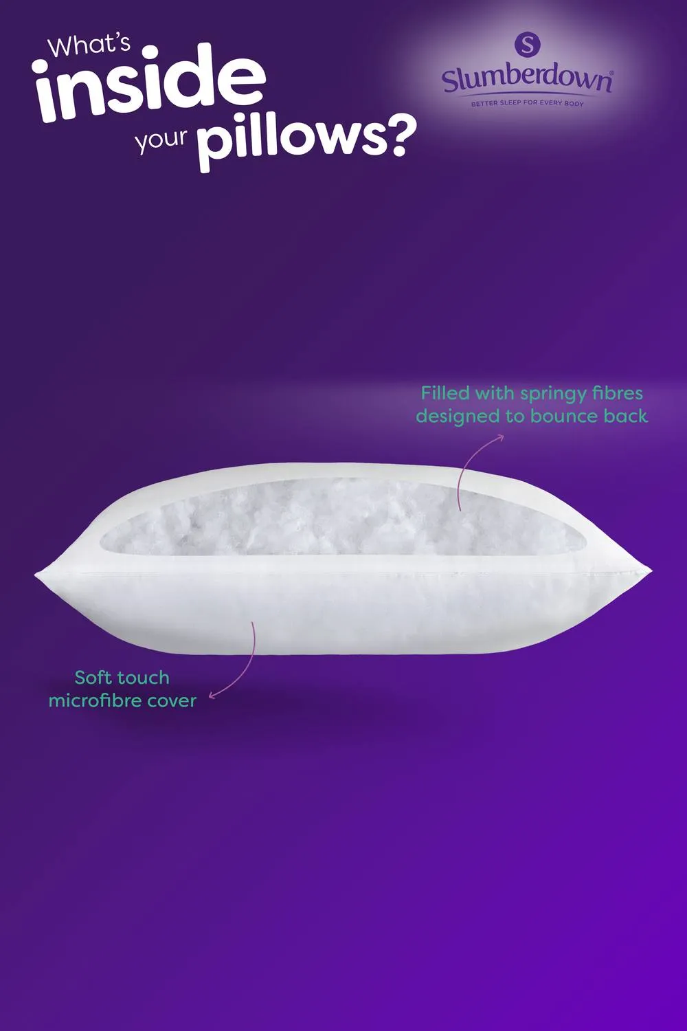 Slumberdown Warm Winter Nights 4 Pillows in White 6