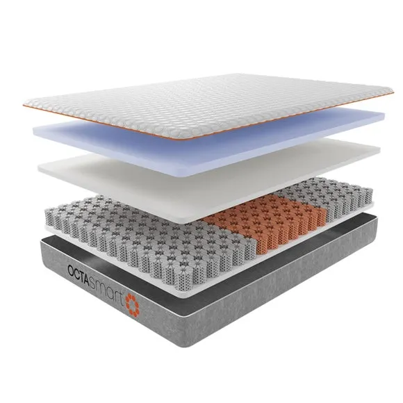 Return - Dormeo Octasmart Mattress, Single 5