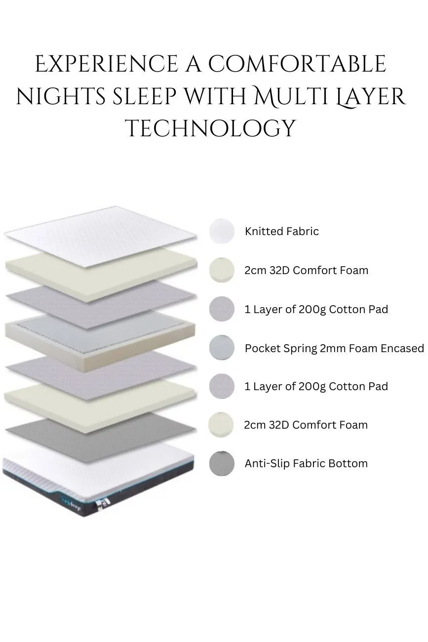 Ezysleep 24cm Astra Foam Hybrid Mattress - 5 Year Guarantee in White 4