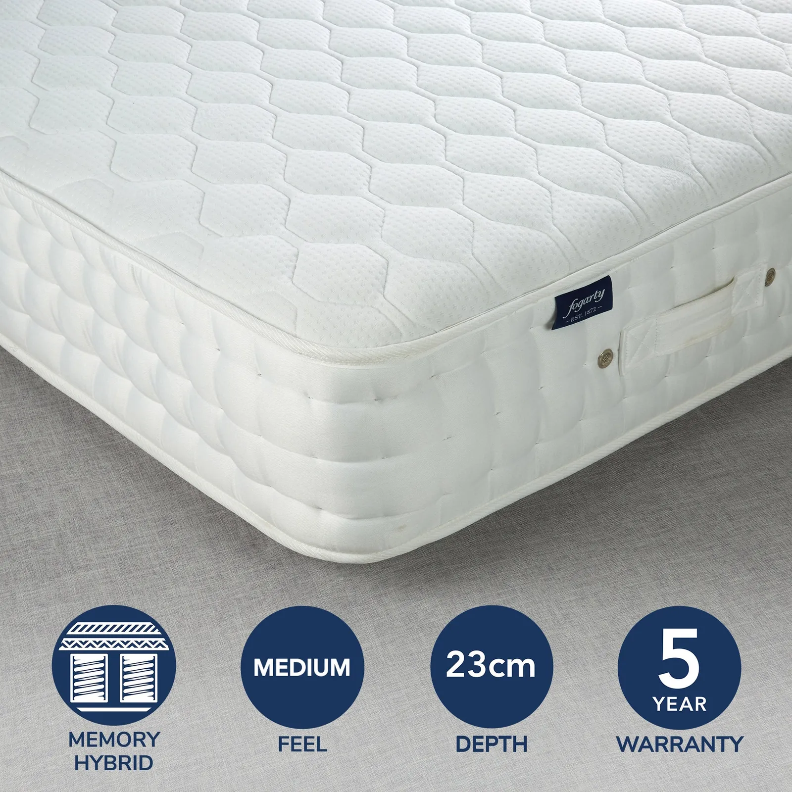 Fogarty Medium Cool Blue 1500 Pocket Sprung Mattress White