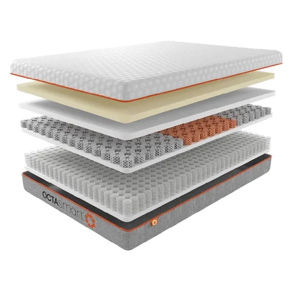 Dormeo Octasmart Hybrid Plus Mattress 4