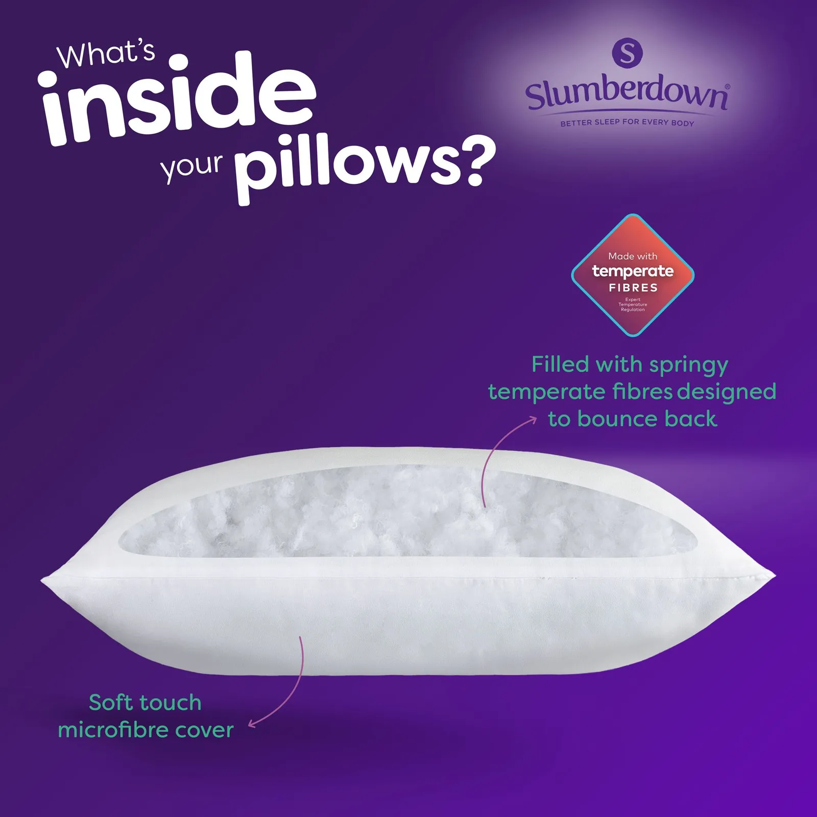 Slumberdown 4 Pack Climate Control Firm Support Pillows in White 6