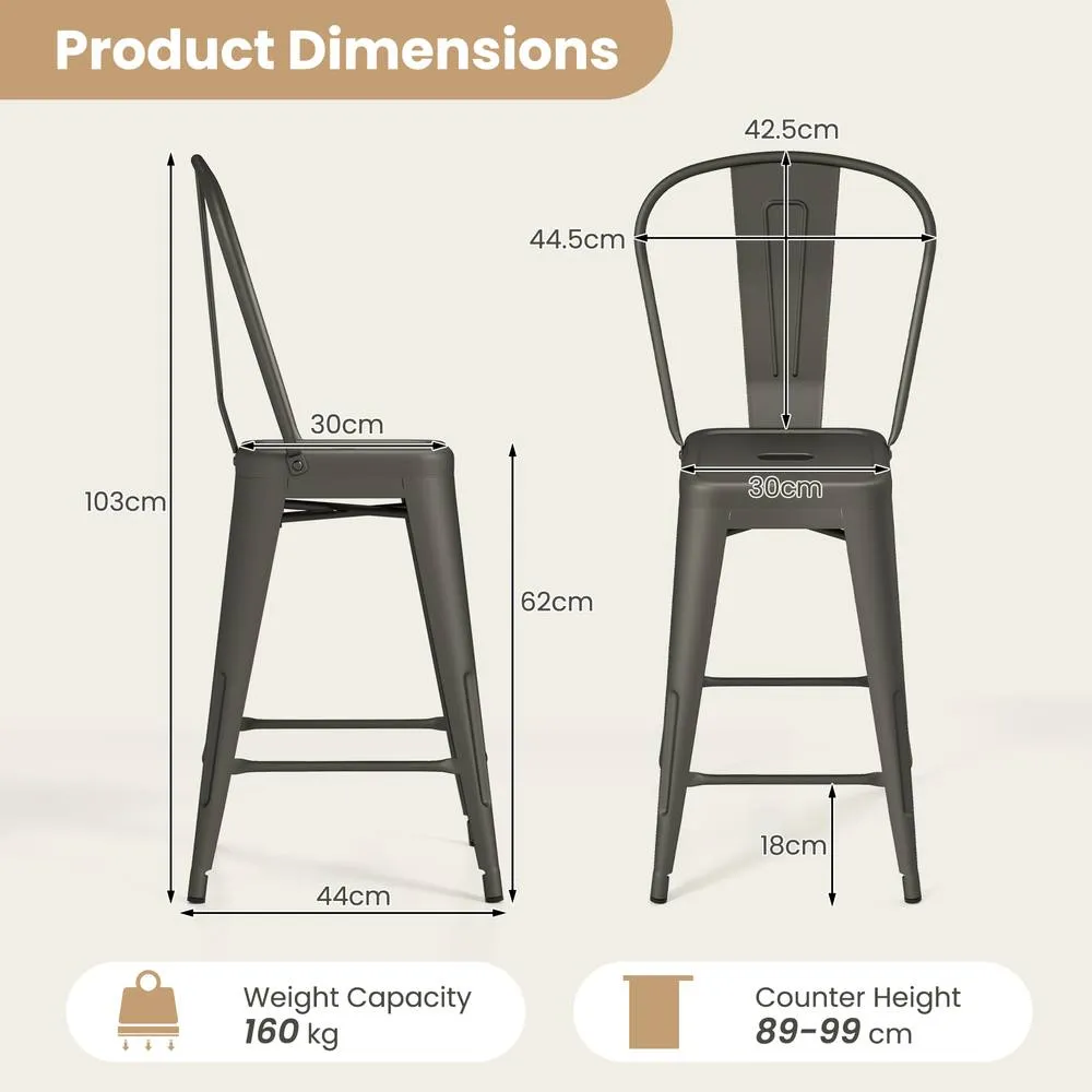 Costway 62 cm Counter Height Barstools with Backrests & Footrests in Grey 2