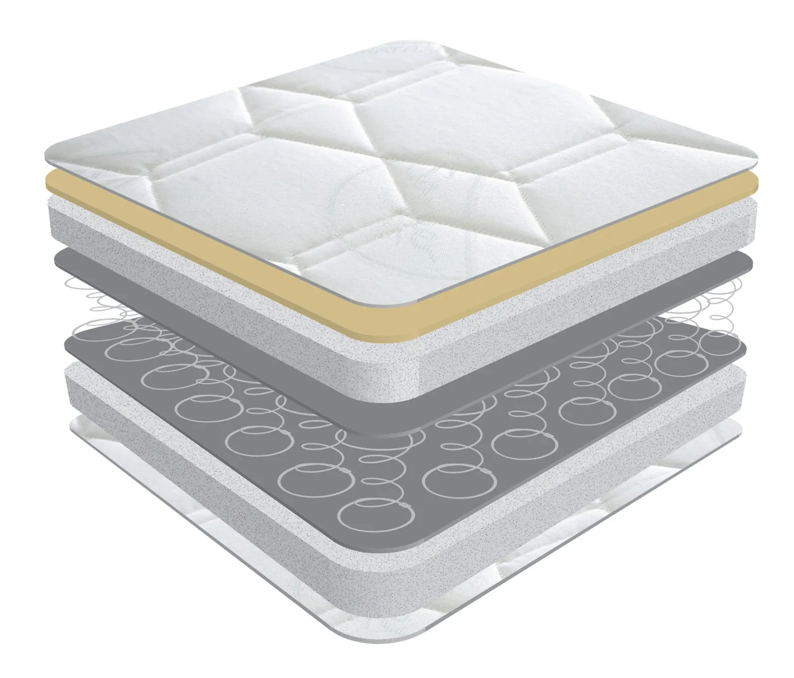 Sareer Furniture Limited Orthopaedic Memory Foam Mattress in White 3