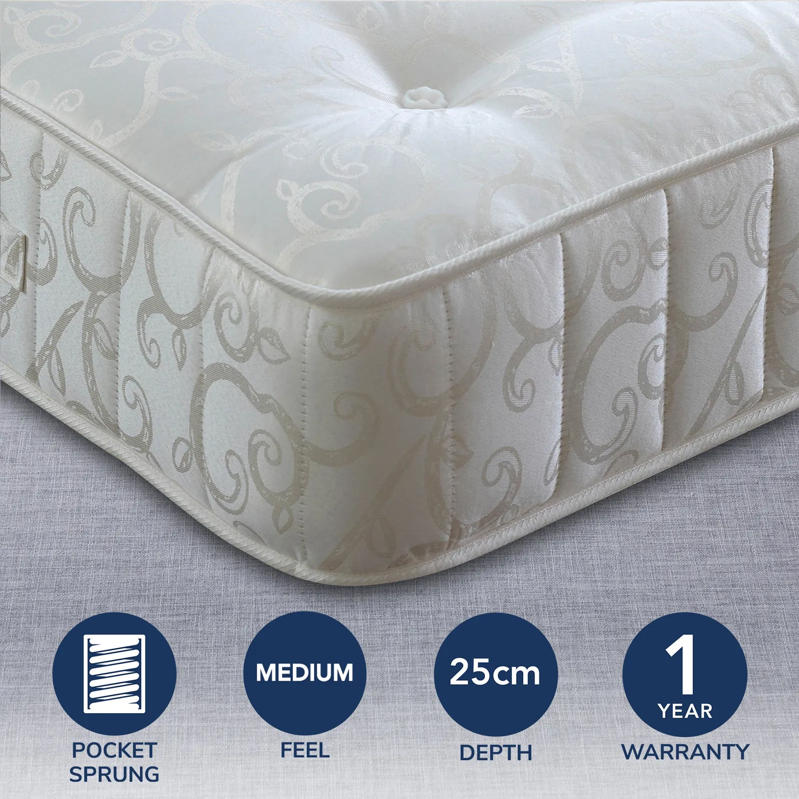Medium 1000 Pocket Sprung Mattress White