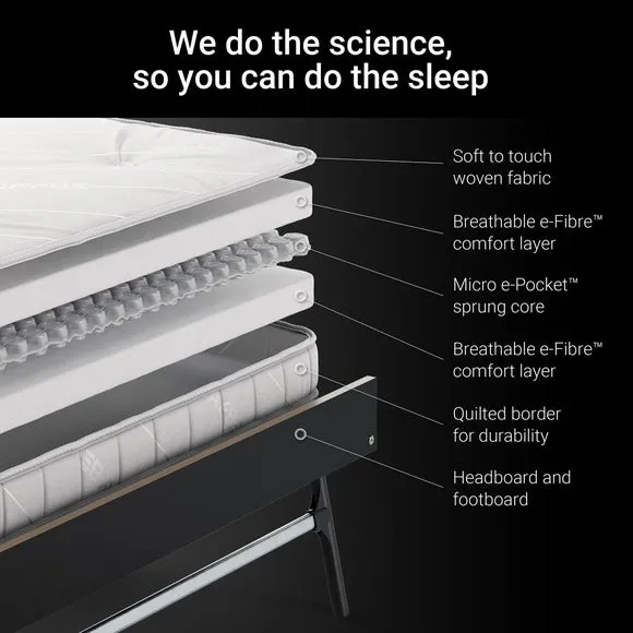 Jay-Be Grand Folding Bed with e-Pocket Tufted Mattress 6