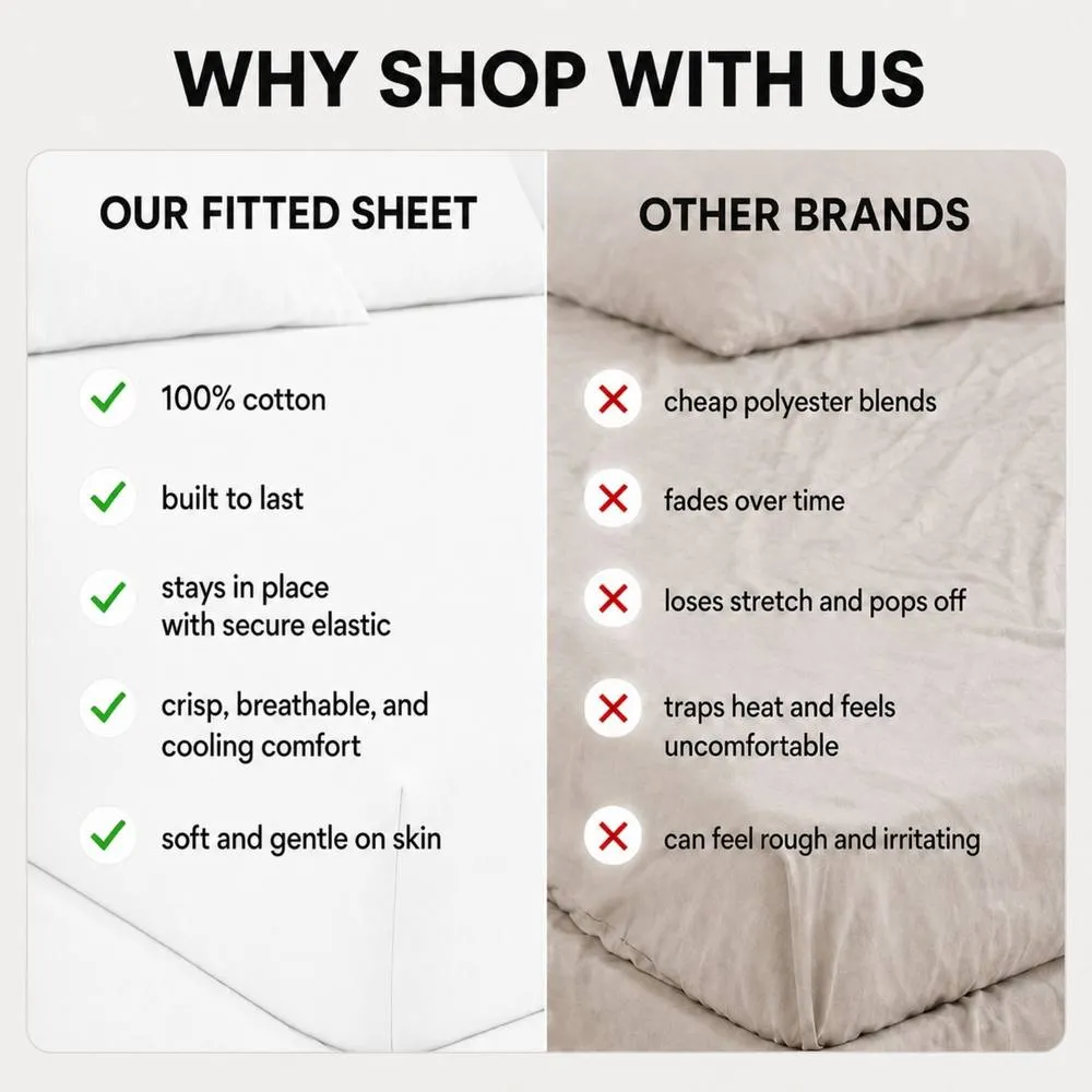 Smart Living 3 Pack 100% Brushed Cotton Fitted Sheets 25cm Deep in White 5