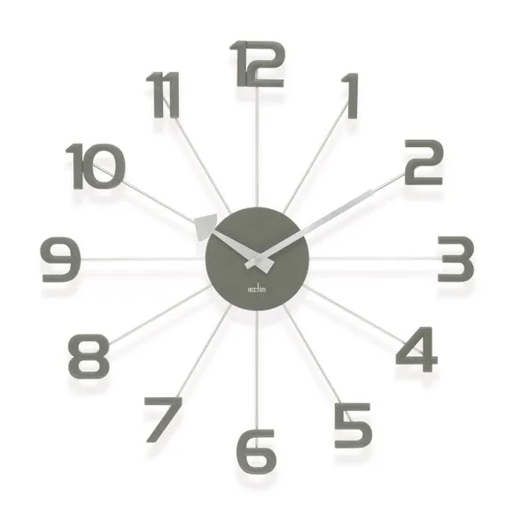 Acctim Astraea Wall Clock 4