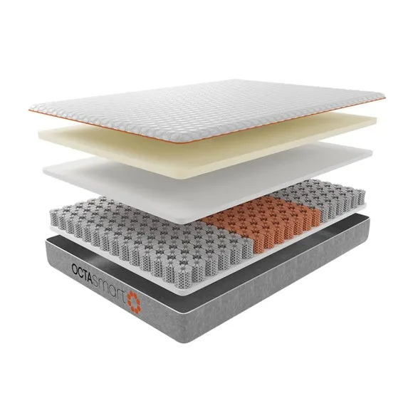 Dormeo Octasmart Plus Mattress 4