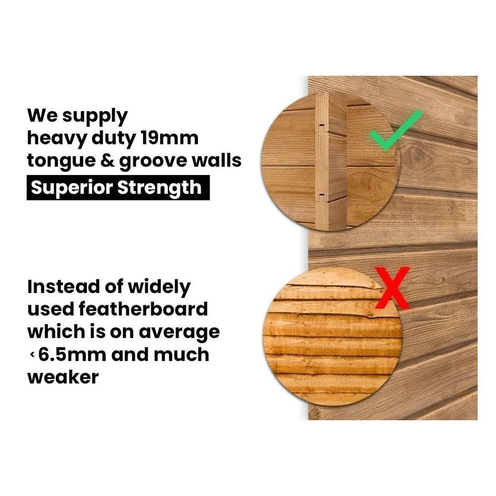 Dunster House Heavy Duty 19mm Log Store Shed 1.8 x 2.5 Pressure Treated Superfelt in Brown 4