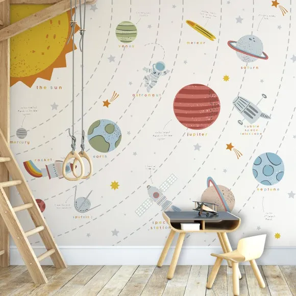 Outer Space Scandi Wall Mural 2
