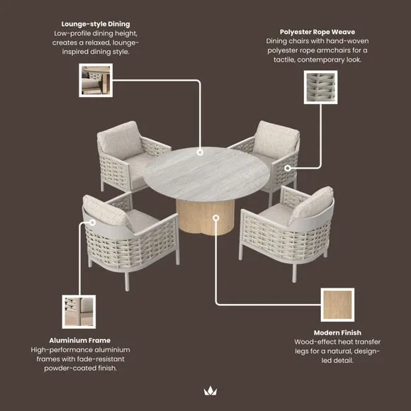 Olma Round 4 Seater Garden Dining Set 6