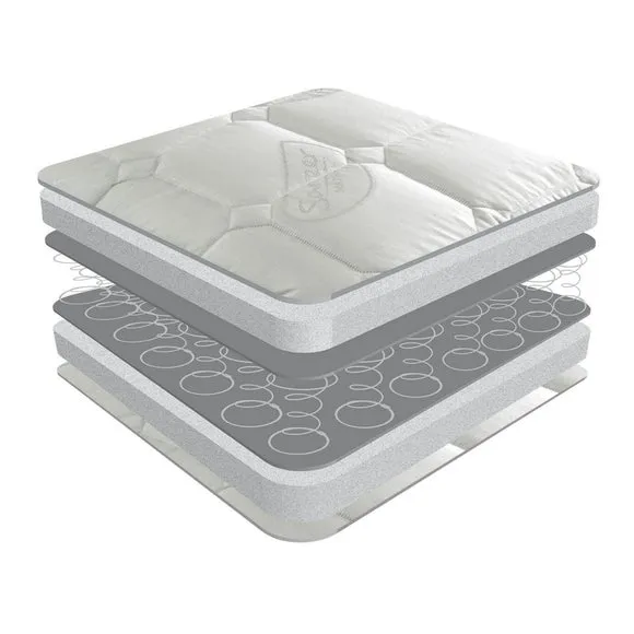 Matrah Orthopaedic Mattress 4