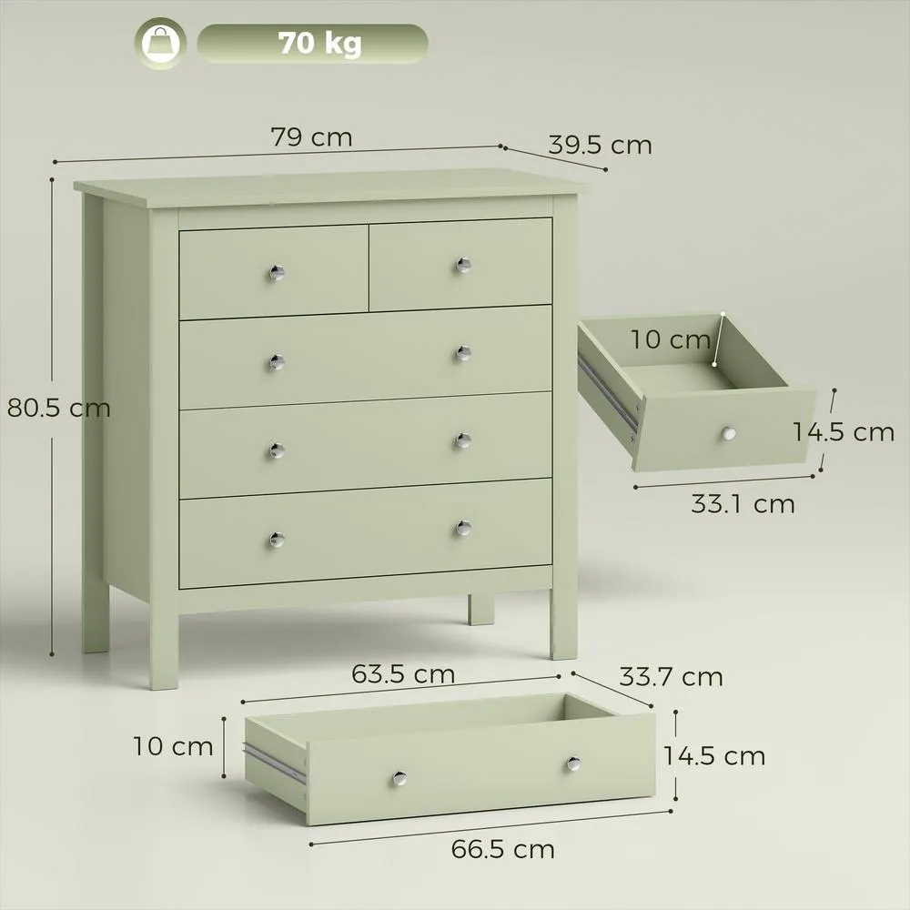HOMCOM Modern Chest Of Drawers, 5 Drawer Unit Storage Chest for Bedroom in Green 3
