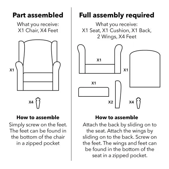 Oswald Check Wingback Armchair 3