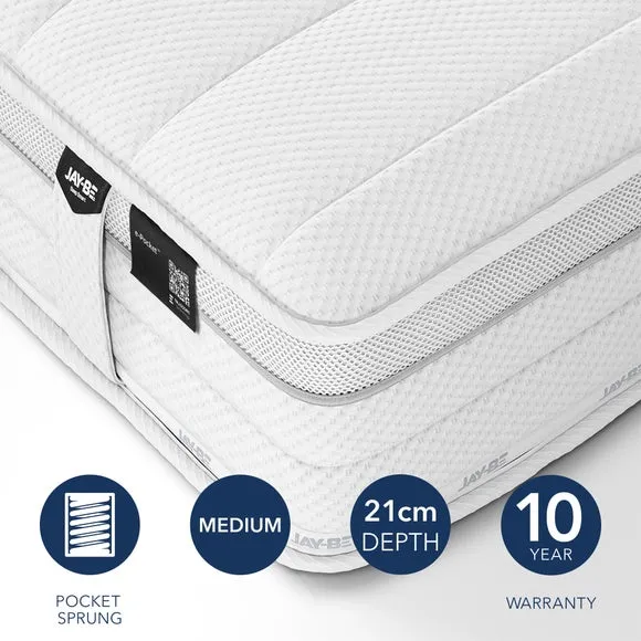 Return - Jay-Be 1000 E Pocket Eco Truecore Mattress, Double