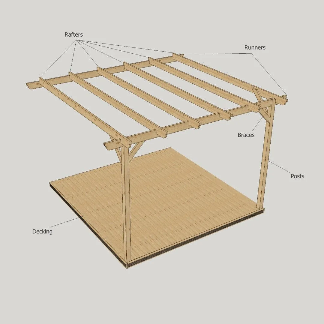 Rutland County Garden Furniture Ltd Wall Mounted Pergola & Decking Kit, L240 x W240 cm, Light Green 3