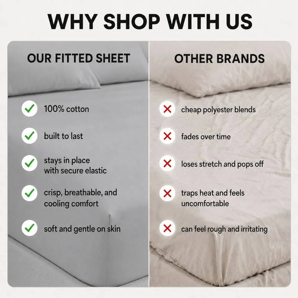 Smart Living 3 Pack 100% Brushed Cotton Fitted Sheets 25cm Deep in Grey 5