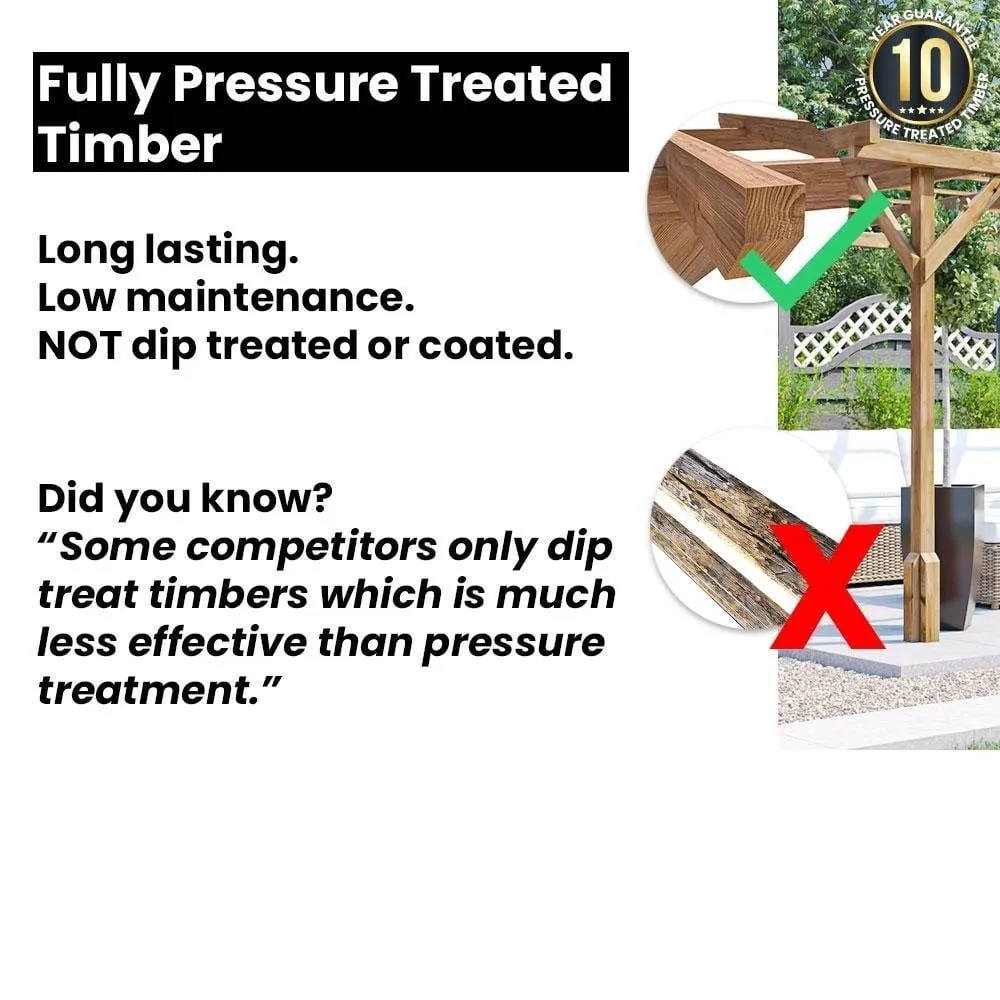 Dunster House Wooden Pergola Kit 6x3m Pressure Treated Heavy Duty Utopia in Brown 5