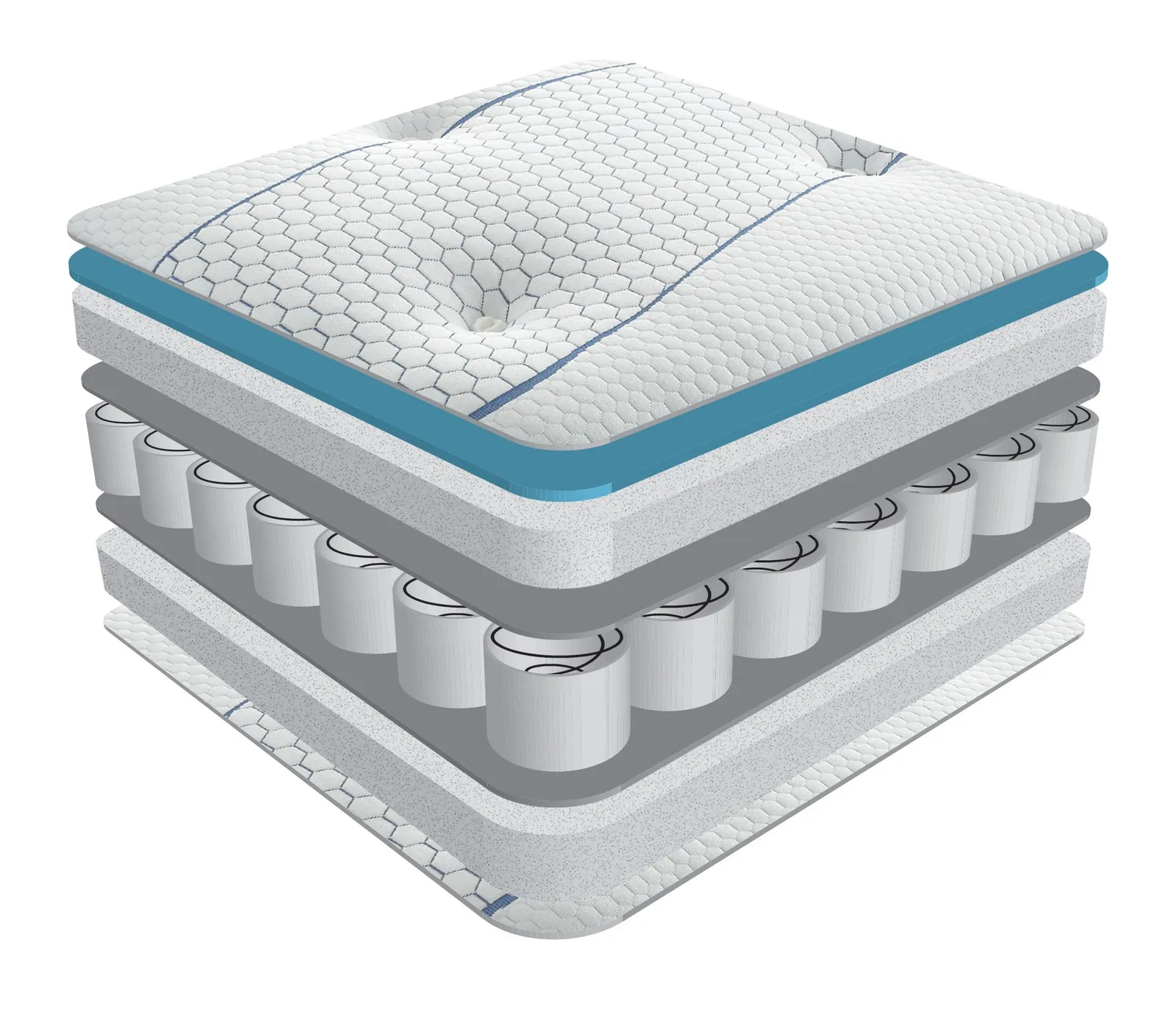 Sareer Furniture Limited Cool Blue Pocket Memory Mattress in White 4