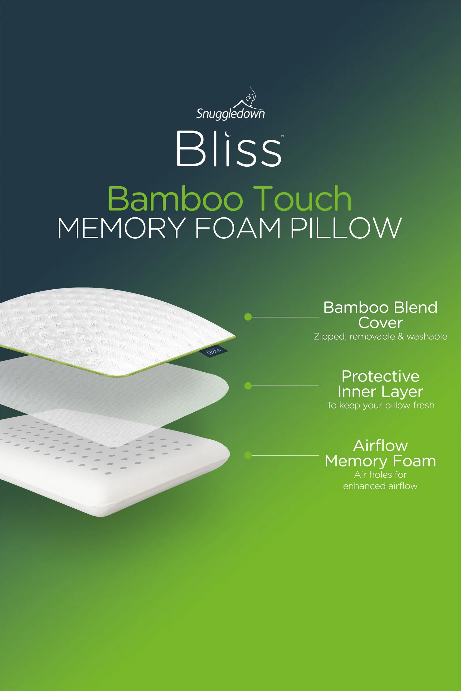 Snuggledown Single Bliss Bamboo Touch Memory Foam Back Sleeper Pillow in White 2