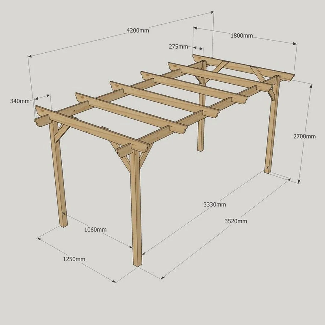 Rutland County Garden Furniture Ltd Garden Pergola - Wood - L180 x W420 x H270 cm - Light Green in Brown 4