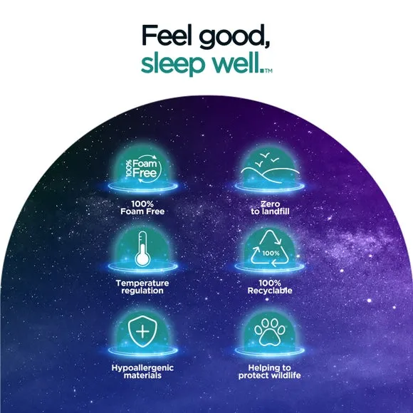 Jay-Be Quest Q1 Endless Comfort Hybrid Mattress 6