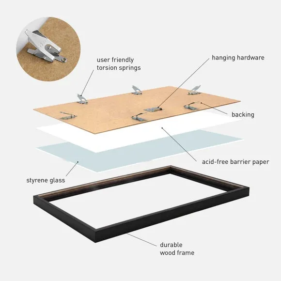 Nielsen Quadrum Double Vinyl Frame 3