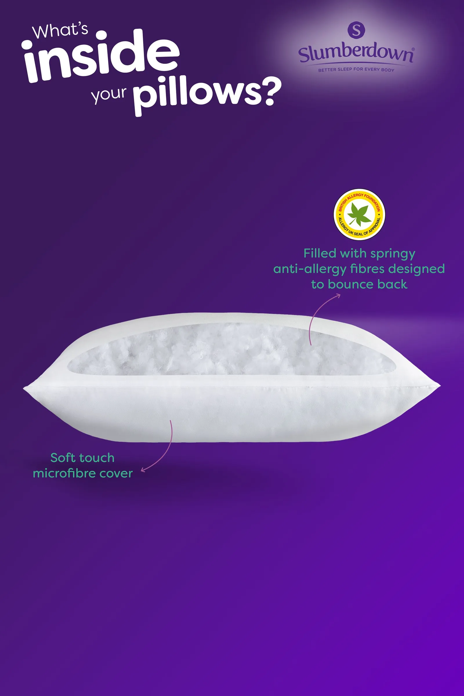 Slumberdown 2 Pack Anti Allergy Firm Support Side Sleeper Pillows in White 4