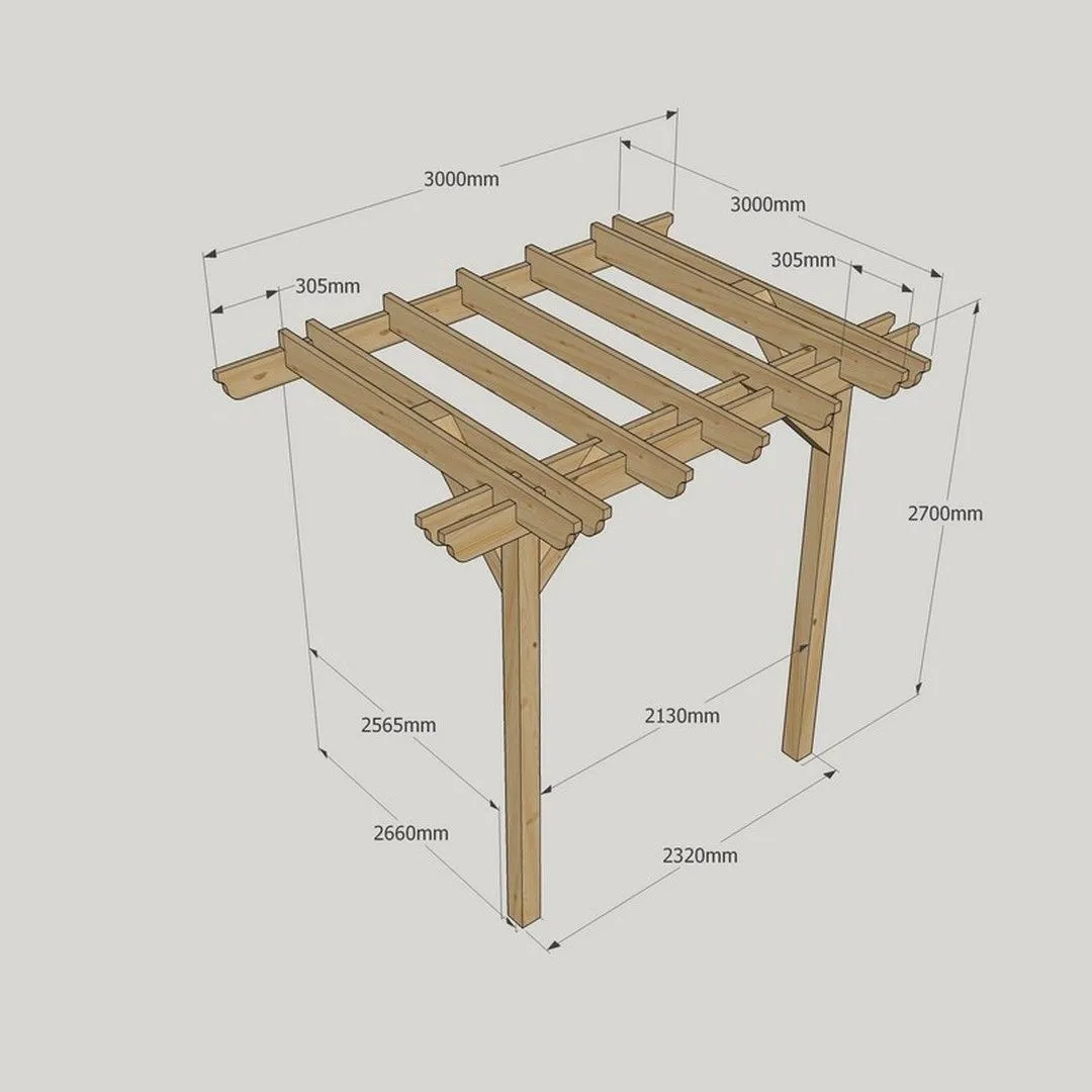 Rutland County Garden Furniture Ltd Wall Mounted Double Garden Pergola, L300 x W300 x H270 cm, Light Green 3