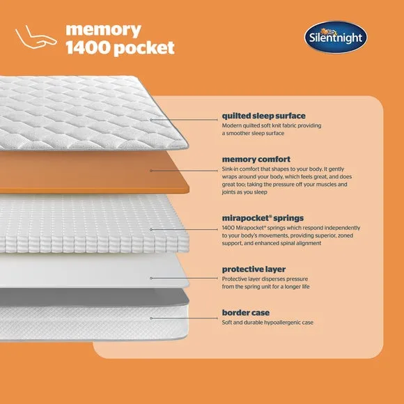 Silentnight Memory 1400 Pocket Hybrid Mattress 4