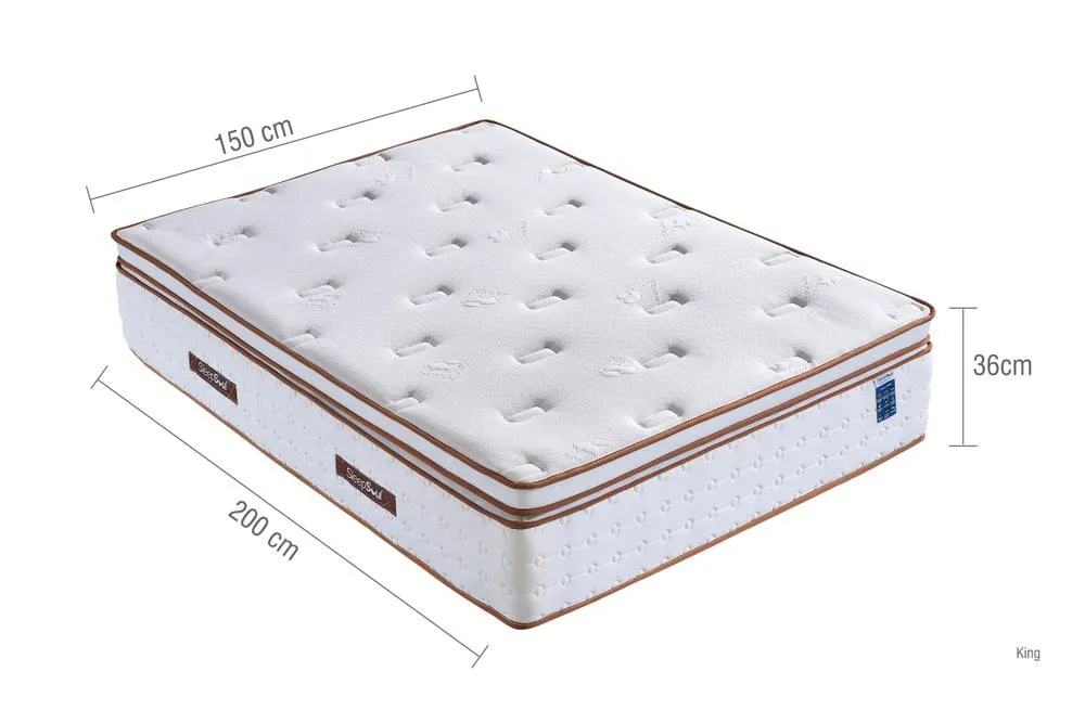 Birlea SleepSoul Space 3000 Mattress Memory Foam Pocket Sprung in White 4