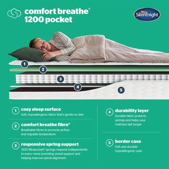Silentnight Comfort Breathe 1200 Pocket Mattress 5