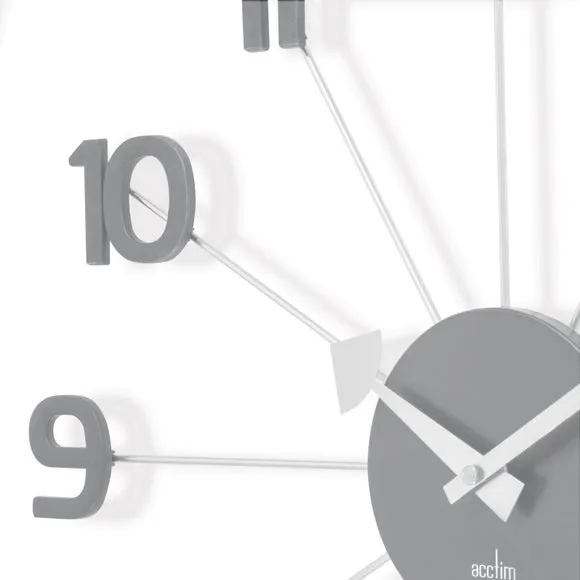 Acctim Astraea Wall Clock 4