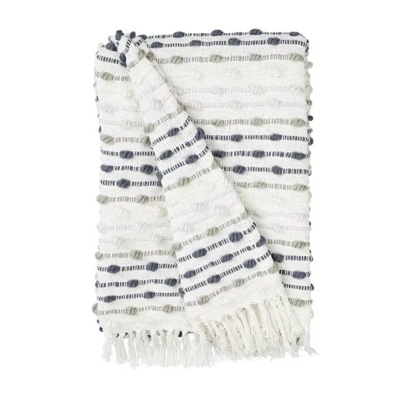 Furn. Dhadit 130cm x 150cm Throw Blanket 4