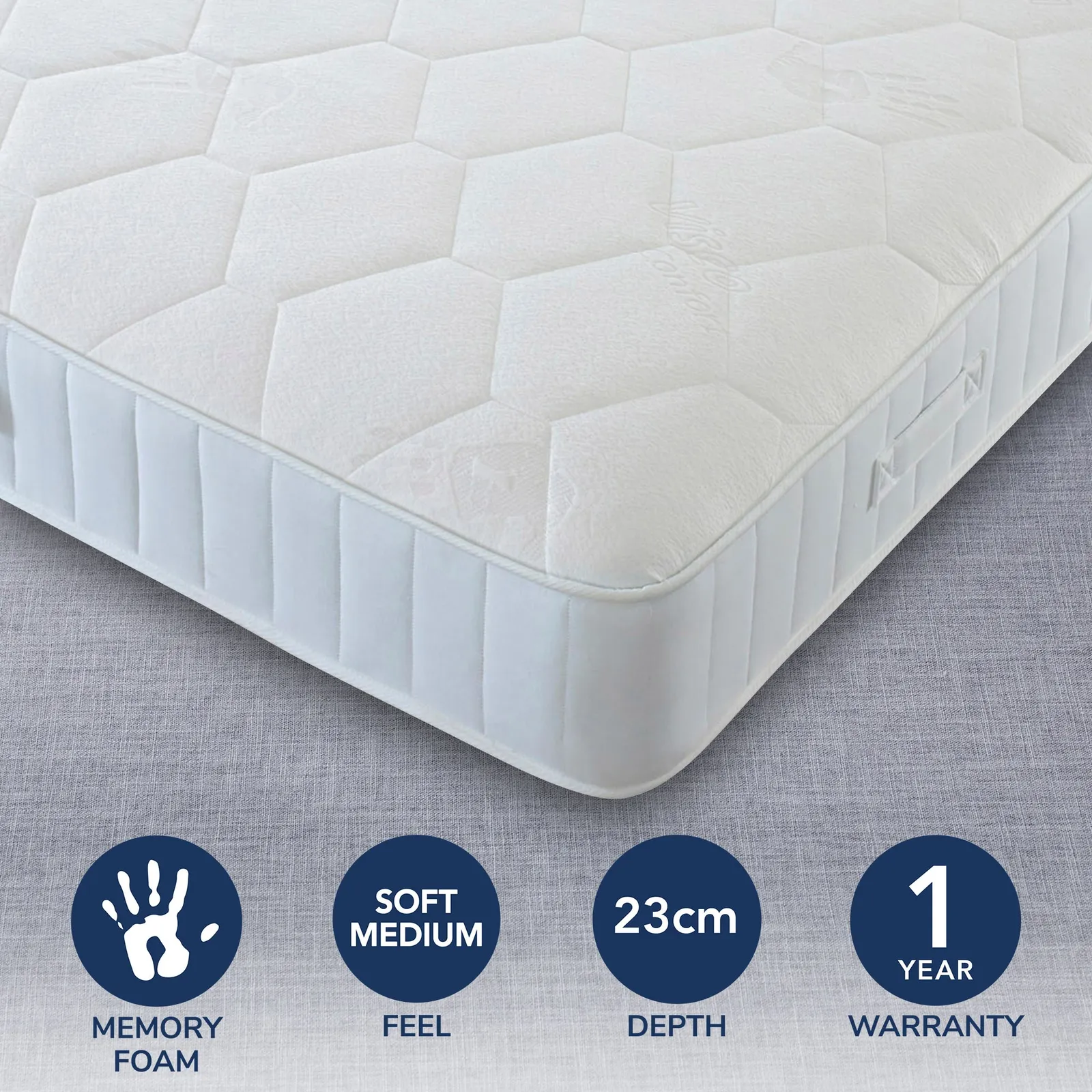Comfort Master Soft Medium Memory Mattress White