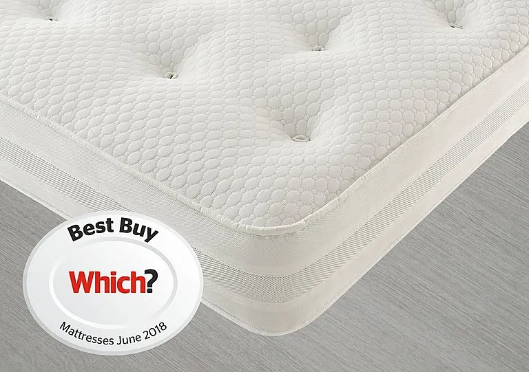 Mirapocket Serenity 1200 Mattress - Single