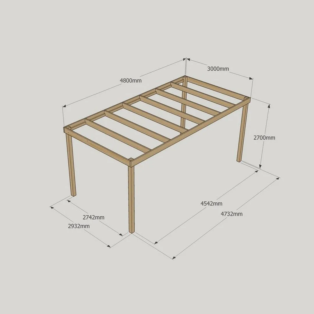 Rutland County Garden Furniture Ltd Box Pergola - Wood - L300 x W480 x H270 cm - Light Green 3