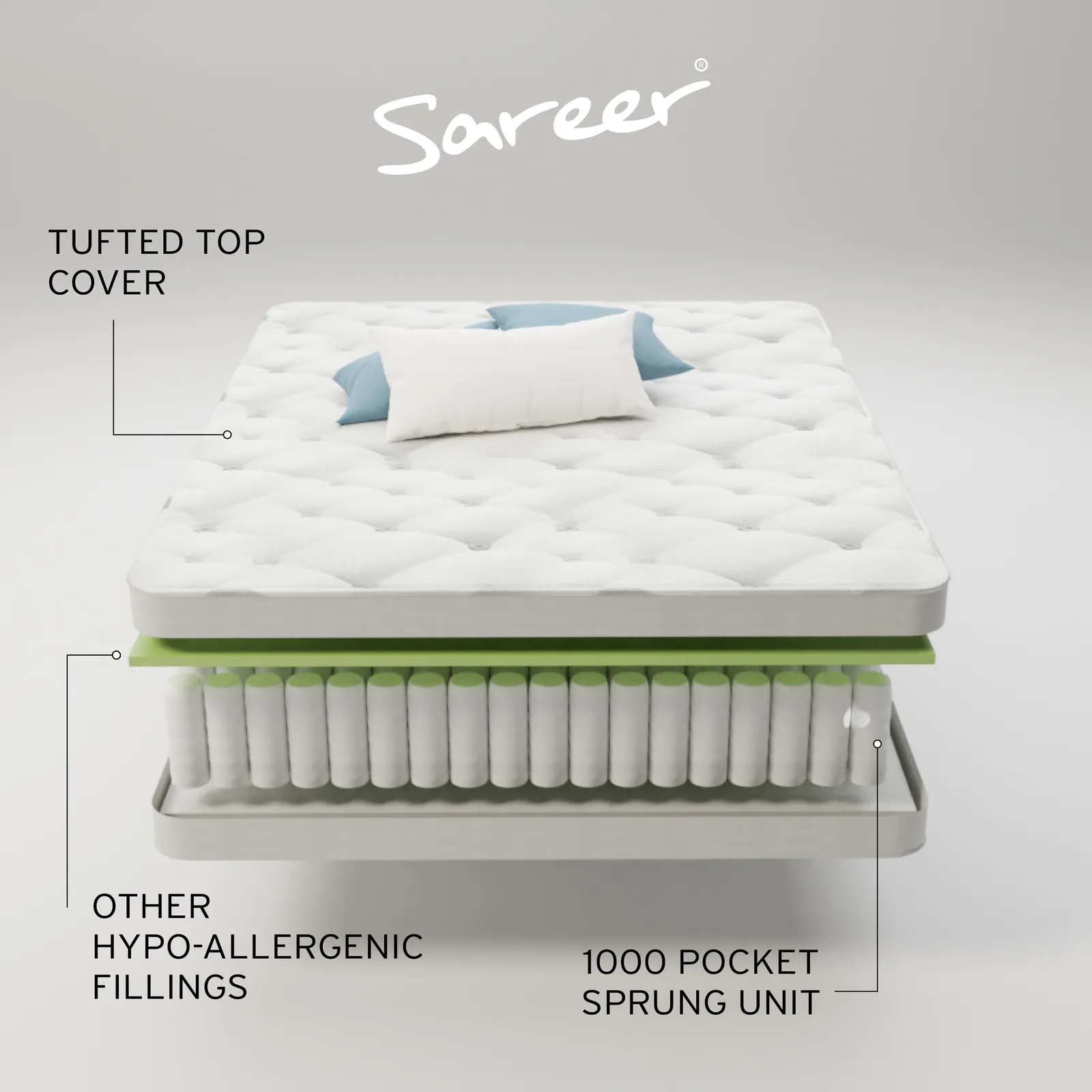 Sareer Furniture Limited Sareer Pocketo 1000 Pocket Sprung Mattress in Grey 5