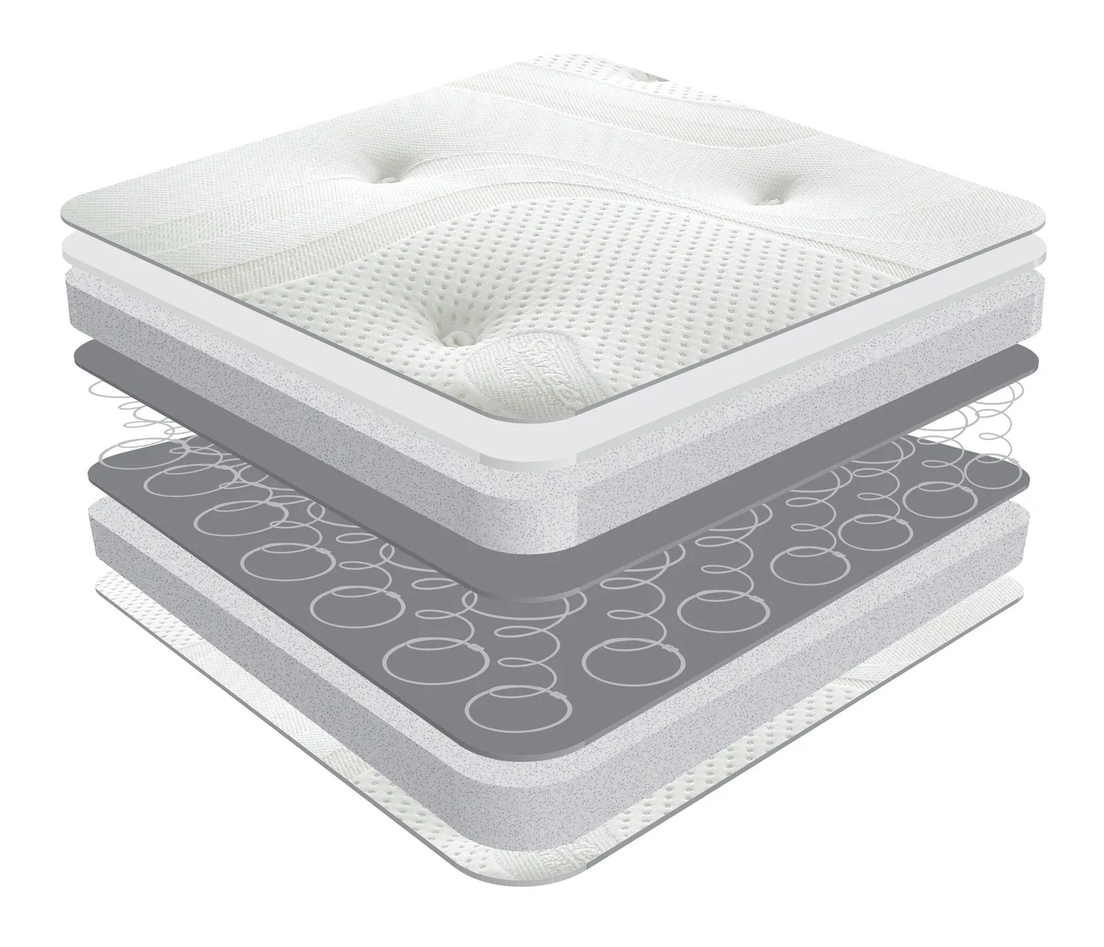 Sareer Furniture Limited Reflex Coil Mattress in White 4