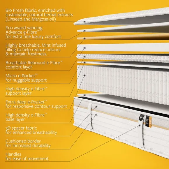 Jay-Be Bio Fresh 2000 Pocket Hybrid Mattress 6