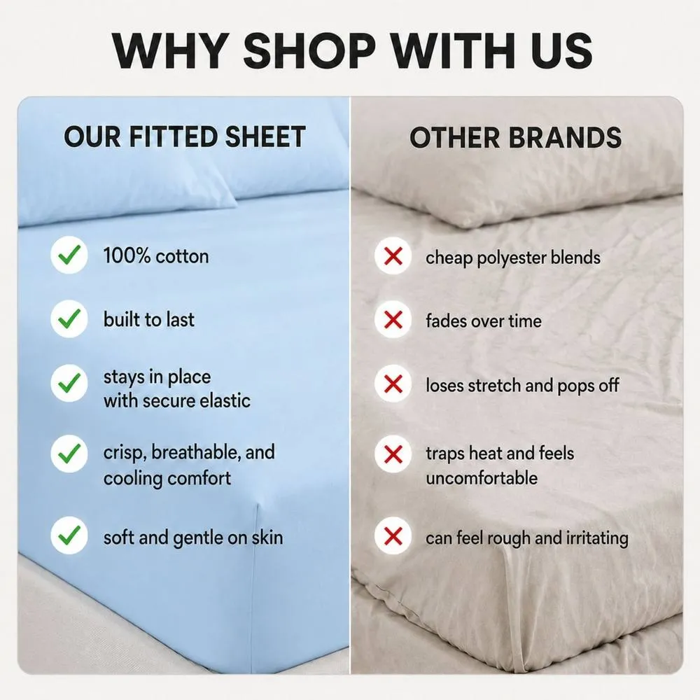 Smart Living 3 Pack 100% Brushed Cotton Fitted Sheets 25cm Deep in Blue 5
