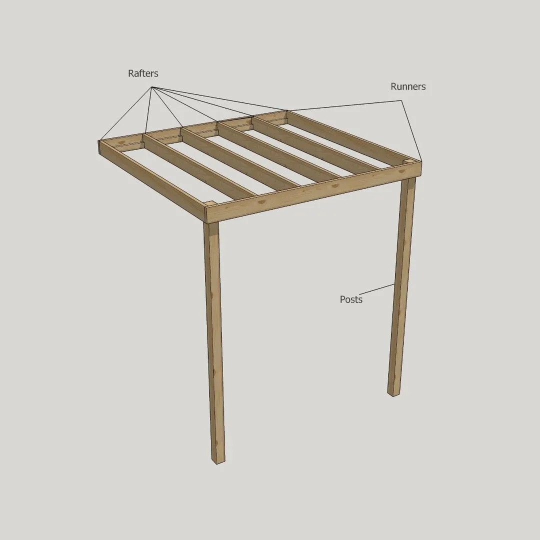 Rutland County Garden Furniture Ltd Wall Mounted Box Pergola - L240 x W240 x H270 cm - Light Green 5